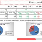 14 04 Харків Рада ректорів 49c629bb 6249 406a B353 880d3af72a33 (1) Page 0004