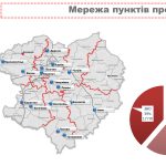 14 04 Харків Рада ректорів 49c629bb 6249 406a B353 880d3af72a33 (1) Page 0005