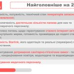 14 04 Харків Рада ректорів 49c629bb 6249 406a B353 880d3af72a33 (1) Page 0007