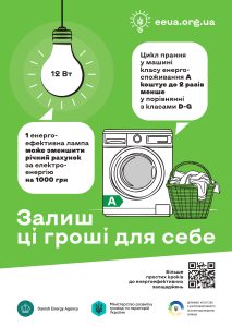 Poster A2 Lamp+washing Machine Page 0001