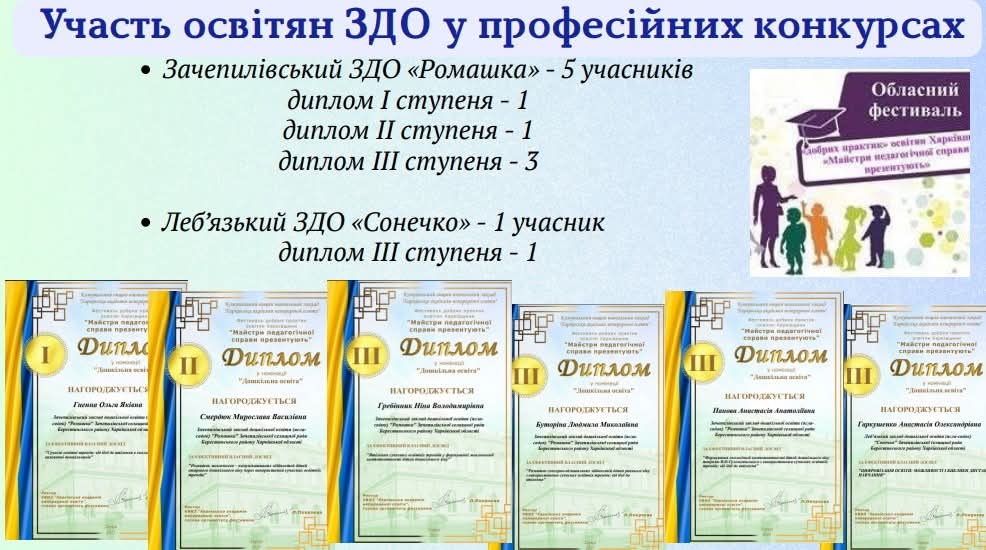 зображення Viber 2025 09 04 15 22 37 546