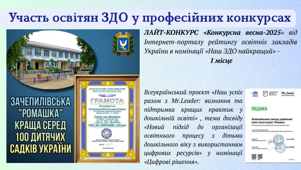 зображення Viber 2025 09 04 15 22 37 628
