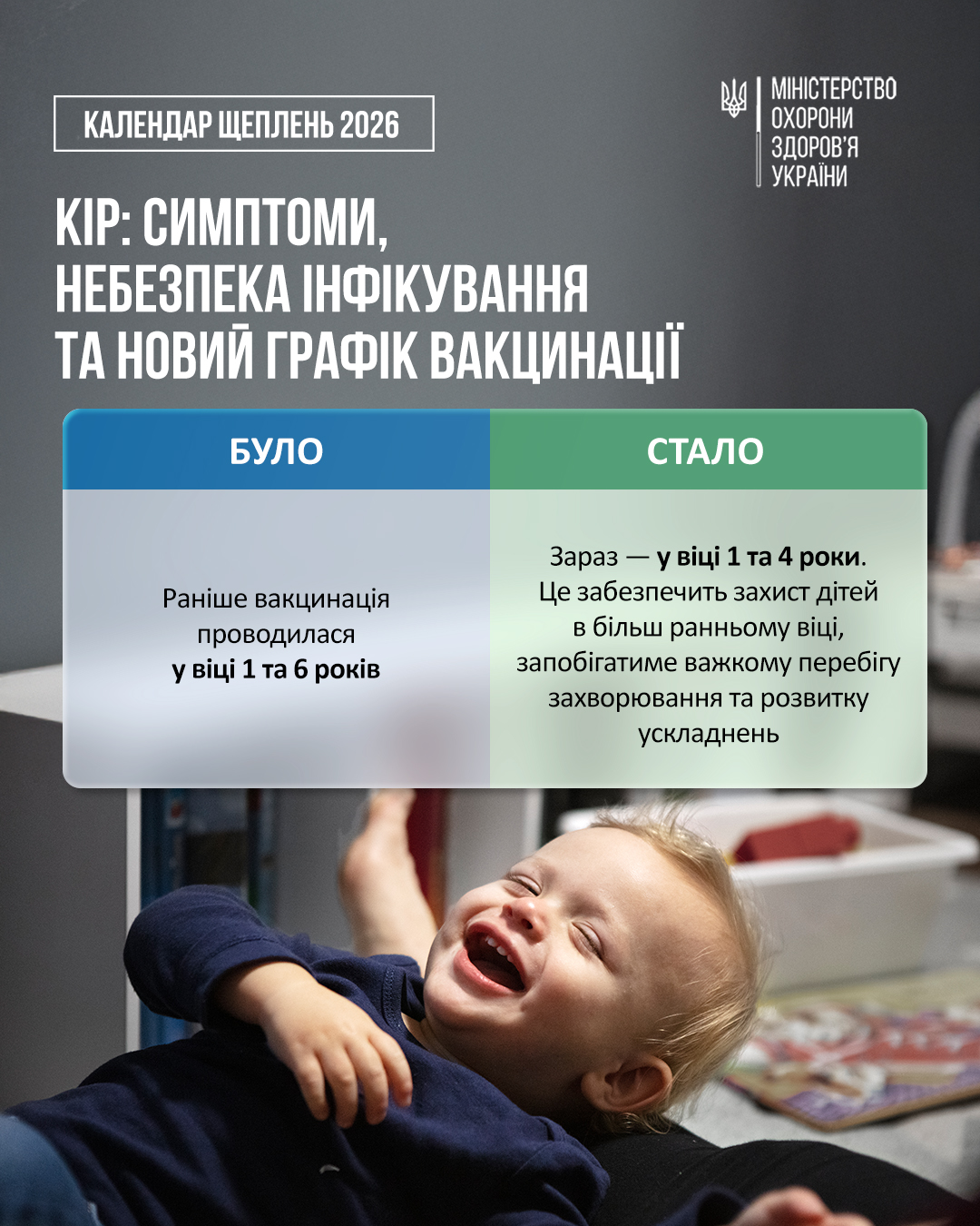 На сайт щеплення