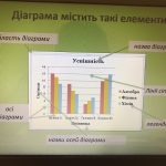 зображення Viber 2026 03 06 12 27 43 431