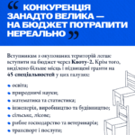 Post 6