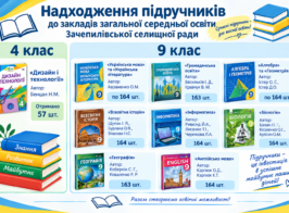 Chatgpt Image 10 вер. 2026 р., 08 36 31