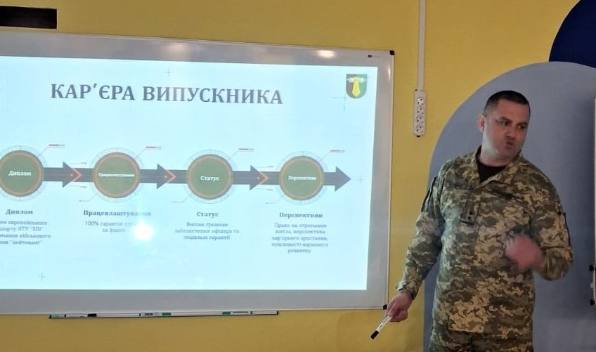 На сайт профорієнтація