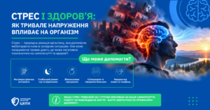 На сайт стрес